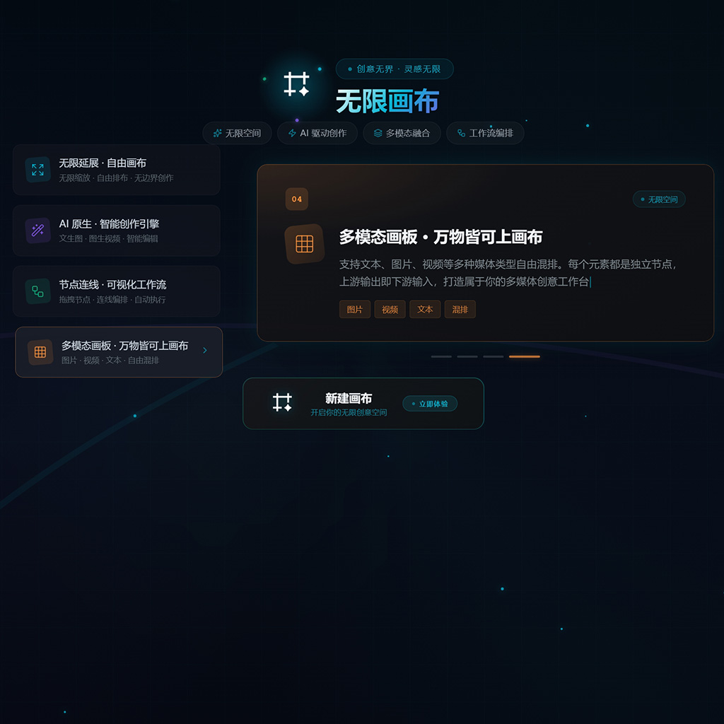 AIGC资讯研讨与行业洞察